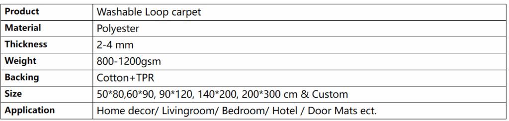 Washable Backing Design Carpets and Rugs Anime Carpet Game Loop Pile Carpet Sublimation Funny Decorative Gamepad 