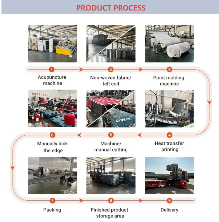 Low Price Carpets and Rugs for Sale 3D Printing Carpet Living Room Bedroom Carpet
