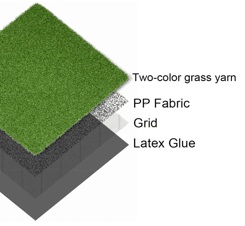 Premium putting green grass with 0.47” realistic blades, high-density PE material, rubber backing & fast drainage. Durable, low-maintenance, ideal for indoor/outdoor golf practice, sports, patio & landscape. Custom sizes available.