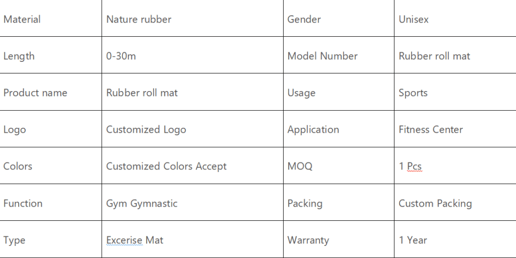 Durable EPDM Rubber Home Gym Flooring Mats Commercial and Domestic Use in Rolls