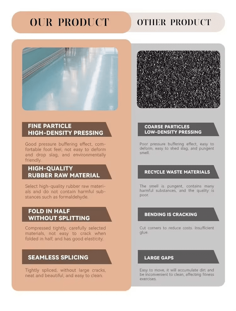EPDM Rubber Floor and Mat Flexible Anti-Slip Environmental Protection Impact Resistance Waterproof Used for Home Gym Hospital