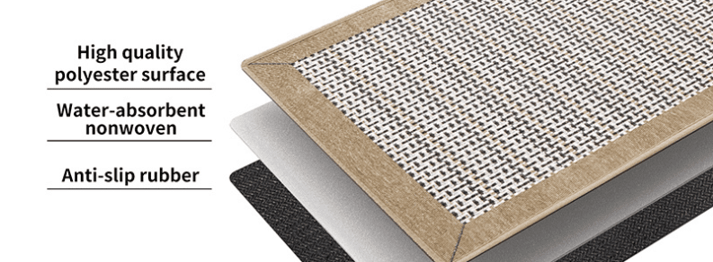 Inside Door Mat for Entry, Absorbent, Dirt Trapper, Low Profile Thin, Non Slip Mats with Rubber Backing, Ideal for Indoor, High Traffic, Garage, Entrance,