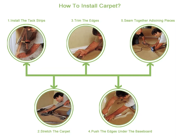 Wholesales Factory Low Price Mosque Carpet Prayer Mat for Muslim Islamic Rug Turkish Wall To Wall Roll Carpet